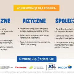 Psychiczne konsekwencje dla rodzica: poczucie winy, wycofanie, obniżona jakość życia, wypalenie. To trudne psychologiczne pytania.