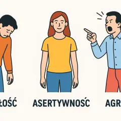 Uległość, asertywność i agresja. Kobieta w środku prezentuje asertywność, stojąc pewnie między przygnębionym a krzyczącym mężczyzną.