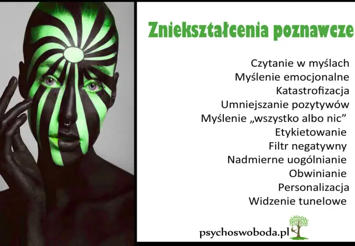 Twarz z zielono-czarnym wzorem, ilustrująca zniekształcenia poznawcze, takie jak myślenie emocjonalne i katastrofizacja.
