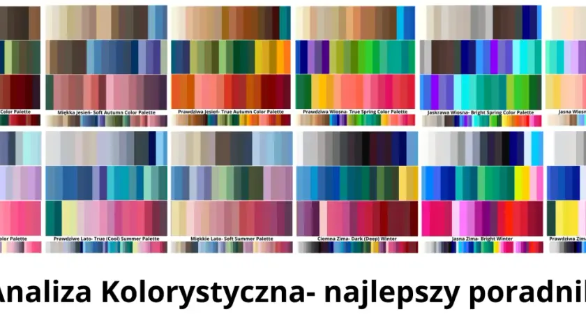 Palety kolorów dla analizy typów urody: jesień, wiosna, lato, zima. Idealne odcienie dla każdego typu urody lato.