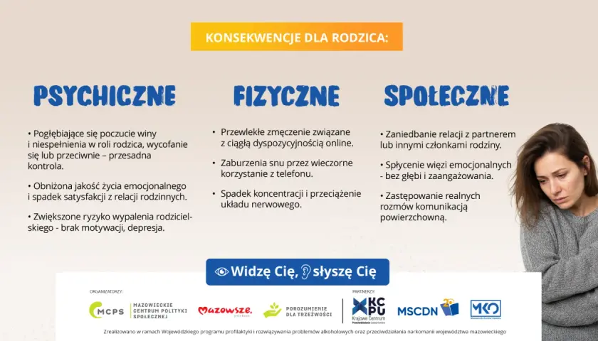Psychiczne konsekwencje dla rodzica: poczucie winy, wycofanie, obniżona jakość życia, wypalenie. To trudne psychologiczne pytania.