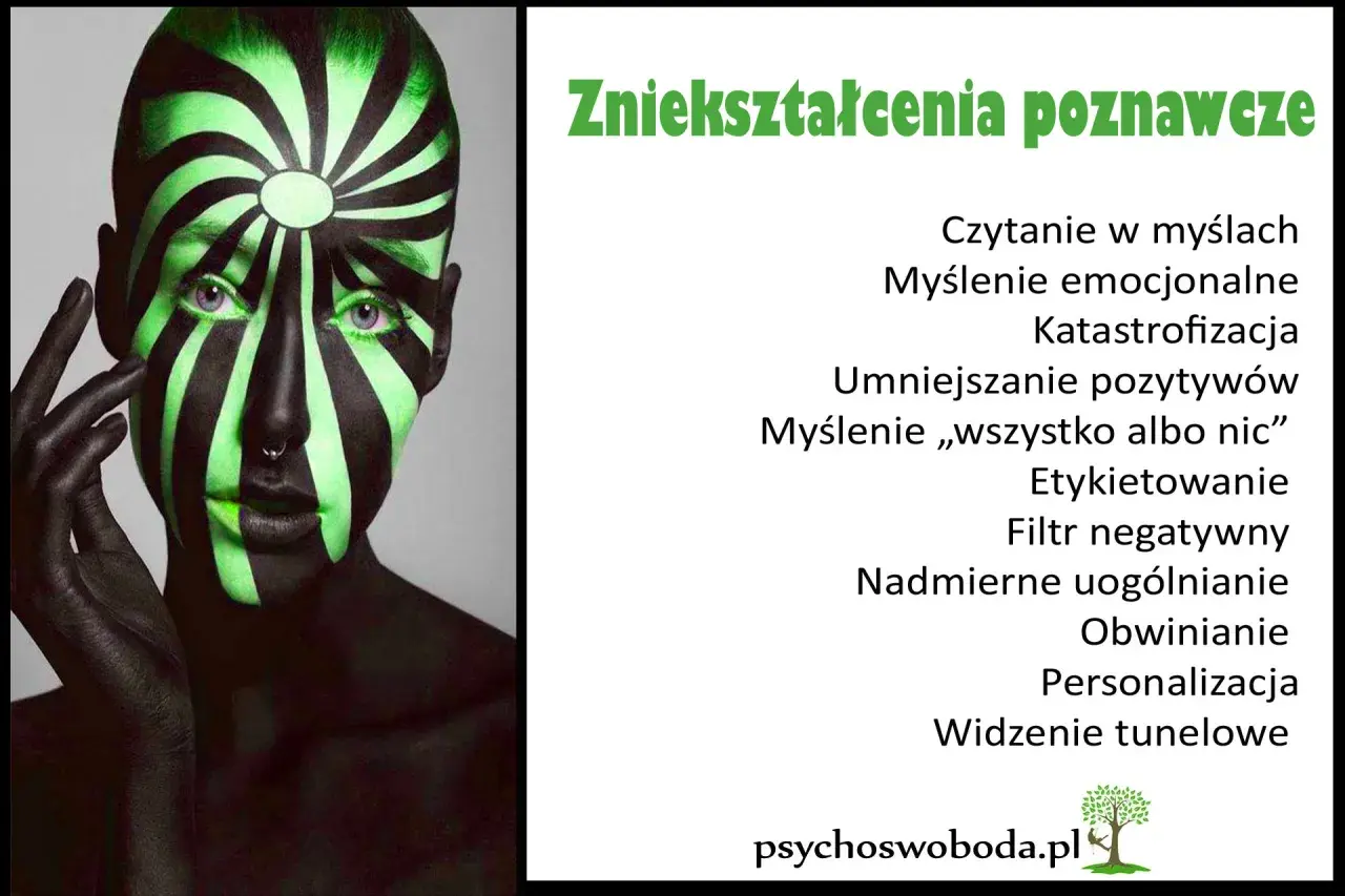 Twarz z zielono-czarnym wzorem, ilustrująca zniekształcenia poznawcze, takie jak myślenie emocjonalne i katastrofizacja.