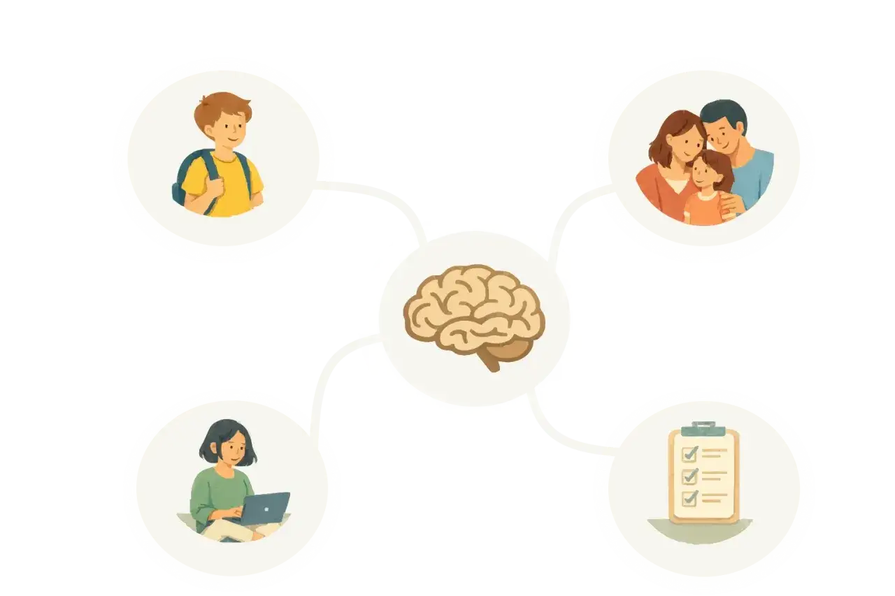 Ilustracja pokazuje mózg połączony z dzieckiem w szkole, rodziną, osobą pracującą przy laptopie i listą zadań. To wizualizacja, jak neurodivergentne mózgi funkcjonują w różnych obszarach życia.